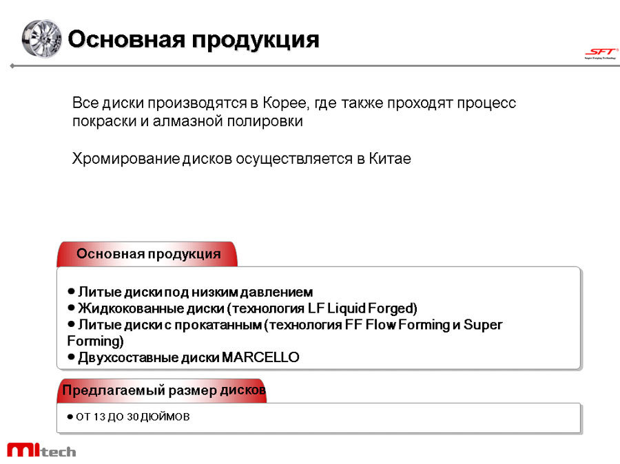Основная продукция компании Mi-tech